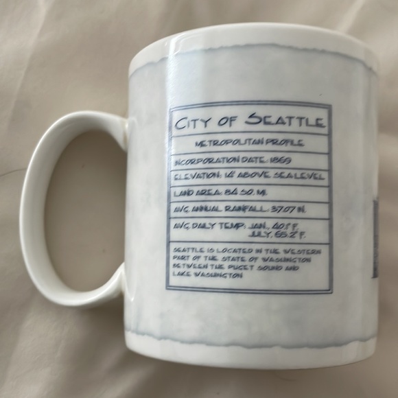 2006 Starbucks City Skyline Architecture Series Seattle Coffee Mug 18 OZ - Picture 3 of 4